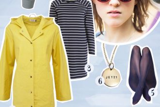 Übergangs-Looks für den Frühling in der Sloris Kolumne Slow Sunday