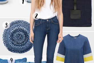 Fair Fashion, Slow Fashion und nachhaltige Mode: Indigo Love – Unsere Lieblings-Produkte in Denimblau - Labels: Hipicon, Wunderwerk, Bridge and Tunnel, This is Paper, Riyka, Matla, ALISSA + NIENKE