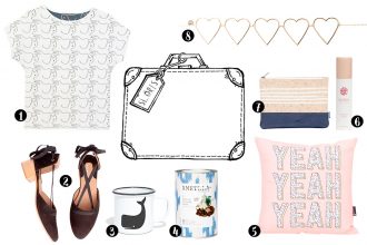 Fair Fashion und eco produkte: Slow Sunday – From Barcelona with love - mit Wiebke Kaiser