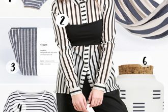 Fair Fashion, Slow Fashion und nachhaltige, gestreifte Mode: Stripy Love – Streifen & Ringel - Labels: Frija Omina, Lanius, Wunderwerk, Sonntagsstaat, The Granite , Veryan