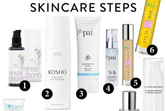 Naturkosmetik, Natural Beauty: Korean Skincare Routine – Kennt ihr die 10 Steps? – max and me, Kosho, Pai, The Organic Pharmacy, Susanne Kaufmann