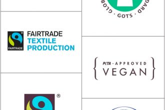 Fair Fashion & ökologische Mode – Zertifilate und Siegel für nachhaltige Textilien, Siegel Dschungel: Fair Wear Foundation, Fairtrade Textilsiegel, GOTS, Global Organic Textile Standard, PETA, IVN BEST