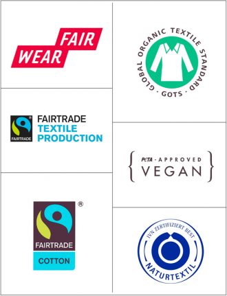 Fair Fashion & ökologische Mode – Zertifilate und Siegel für nachhaltige Textilien, Siegel Dschungel: Fair Wear Foundation, Fairtrade Textilsiegel, GOTS, Global Organic Textile Standard, PETA, IVN BEST