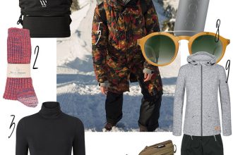 Nachhaltig wandern – Unsere liebsten Eco Wander-Essentials 