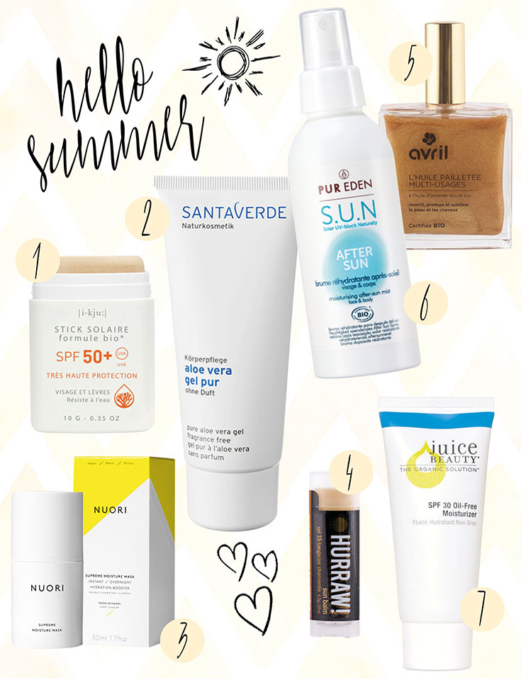 Natürliche Pflege und Natural Beauty: Natürlicher Sonnenschutz für Haut und Haare