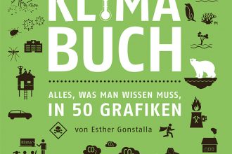 Das Klimabuch klärt auf – Globaler Klimanotstand und was zu tun ist