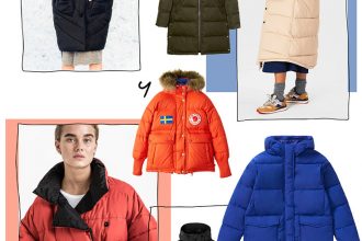 Fair Fashion Winter Mantel – Die schönsten Winter Mäntel und Jacken 2019