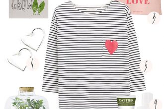 Muttertag Geschenk – Die schönsten nachhaltigen Geschenke für Mama-Eco-Lifestyle-Fair-Fashion-Naturkosmetik-Geschenke-Geschenk-Muttertag