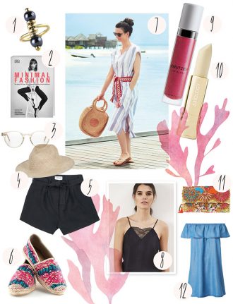 Fair-Fashion-Look-Gili-Lankanfushi-Malediven-Jungle-Folk-Kaftan-The-Noces-Tasche-Ace-and-Tate-Sonnenbrille-Green-Pearls