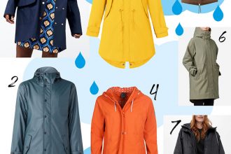 Fair Fashion Regenjacke – nachhaltige Regenmäntel für Wind und Wetter: wetterfeste Jacke, wasserdicht, winddicht, Wind & Wetter Jacke, nachhaltige Regenjacke, Fair Fashion Regenmantel
