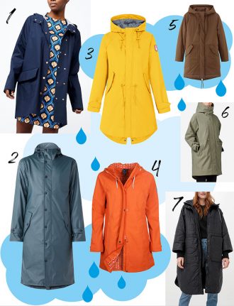 Fair Fashion Regenjacke – nachhaltige Regenmäntel für Wind und Wetter: wetterfeste Jacke, wasserdicht, winddicht, Wind & Wetter Jacke, nachhaltige Regenjacke, Fair Fashion Regenmantel