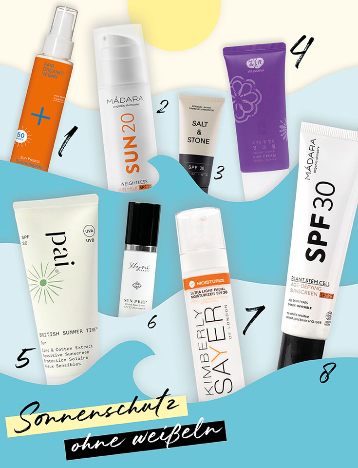 Naturkosmetik Sonnenschutz ohne Weißeln – geht das überhaupt? Natürliche Sonnencreme ohne Weißel-Effekt?