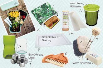 Zero Waste Küche – Weniger Müll und Plastik im Haushalt